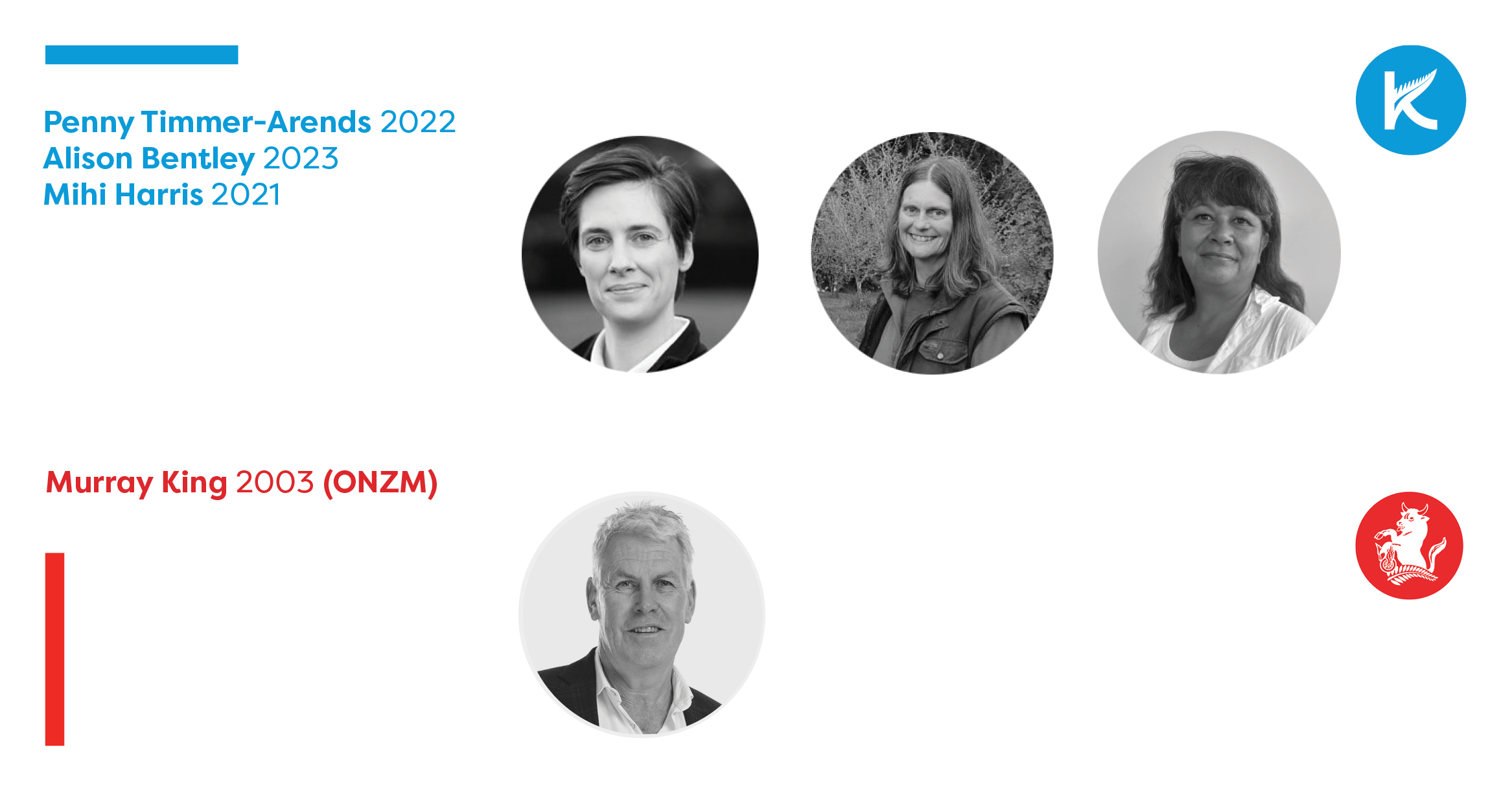 Alumni in the Spotlight - Feb 2025